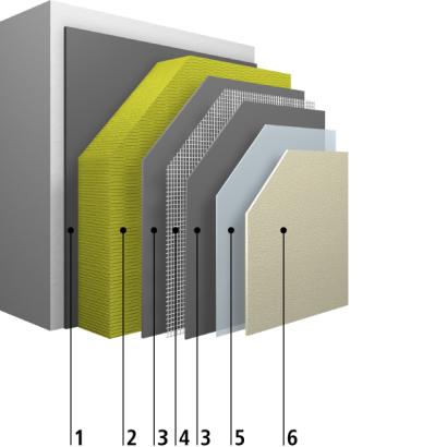 StoTherm Mineral StoTherm Mineral