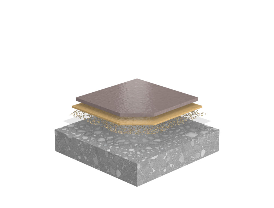 Systemaufbau StoFloor Traffic Elastic SC 300