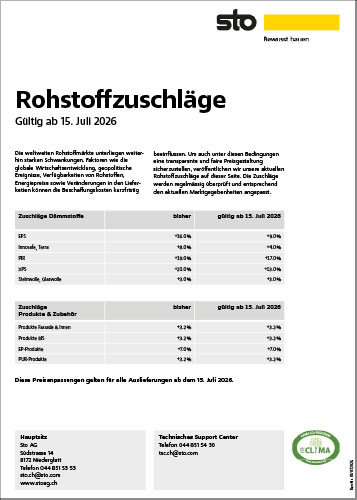 Liste Rohstoffzuschläge