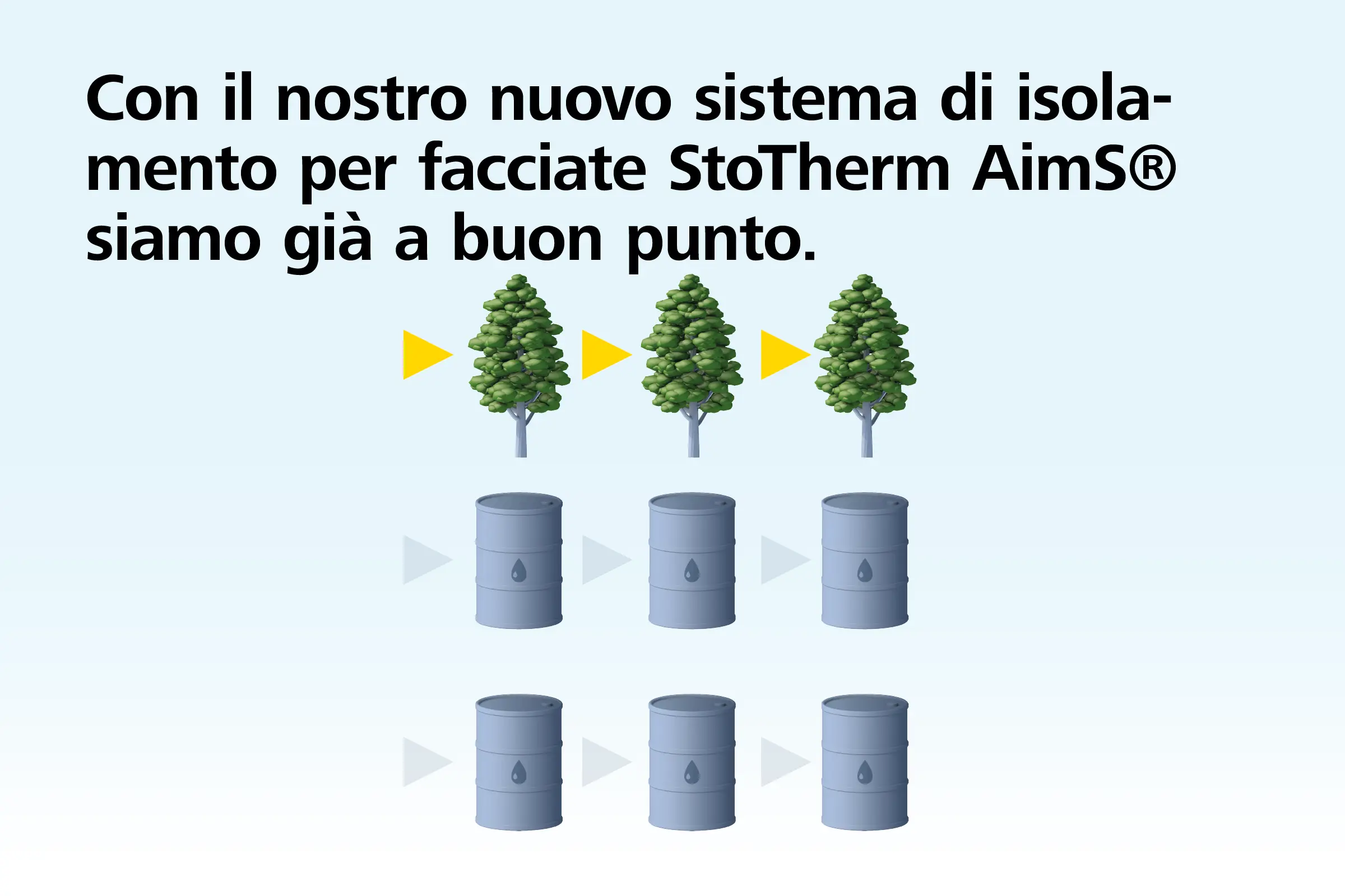 Grafica sul tema dell'isolamento ecologico con Sto