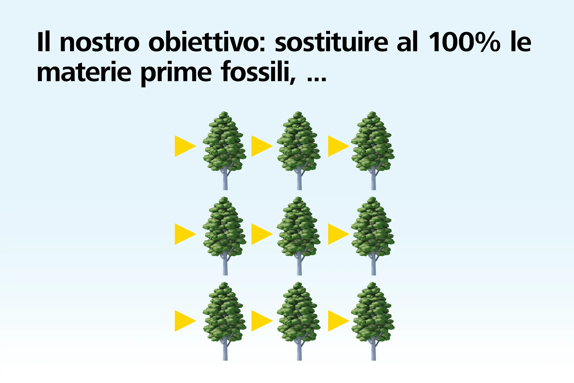 Grafica sul tema dell'isolamento ecologico con Sto