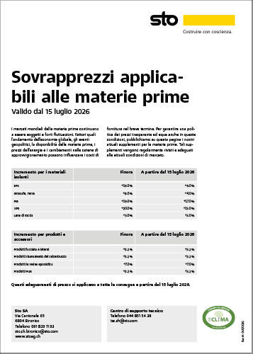 Elenco dei supplementi per le materie prime