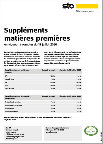 Liste des suppléments liés aux matières premières